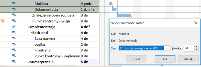 Ustawianie zależności między zadaniami