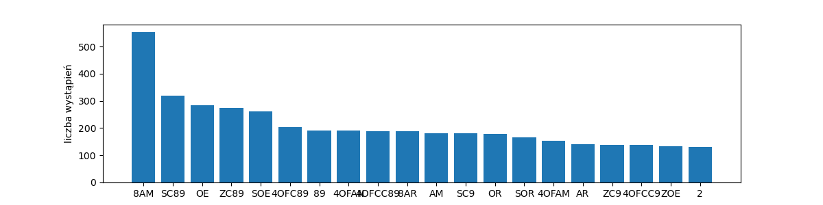 /filipg/aitech-moj-2023/media/commit/00d84daae3a96c31d91aad733b66dfce555240c3/wyk/02_Jezyki/voy-words-20.png