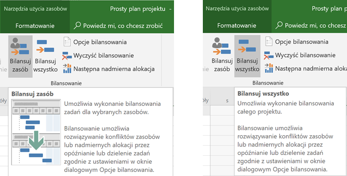 automatyczne bilansowanie zasobów