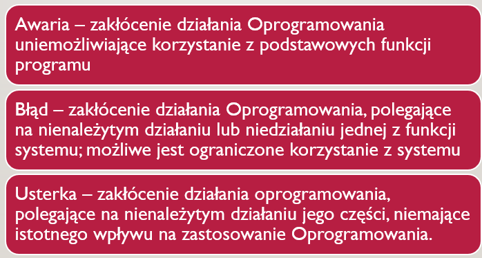 Przykład definicji błędów