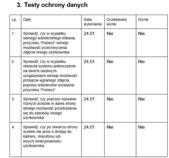 Przykład raportu z testowania