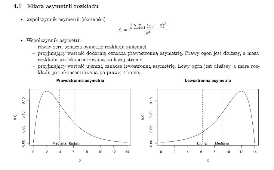 asymetria